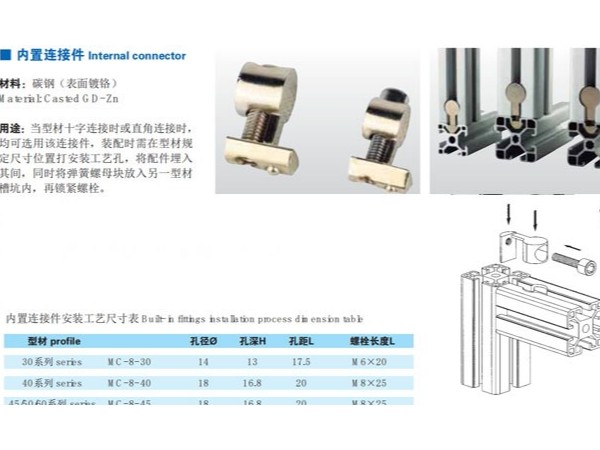 工業(yè)鋁型材的連接方式有哪些？